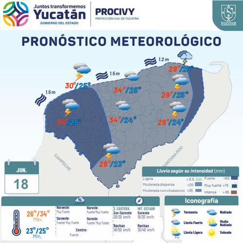 Continúan las lluvias