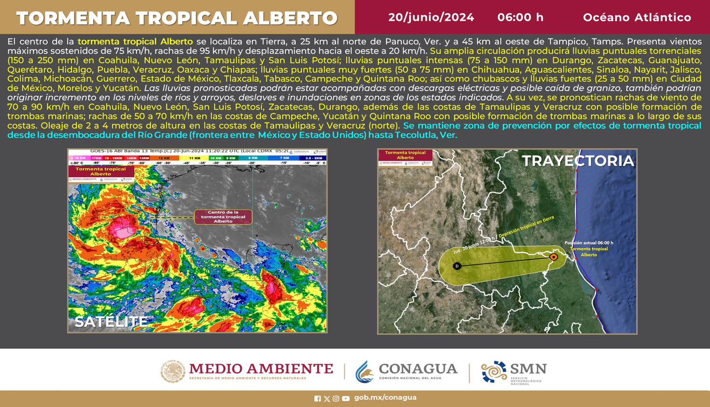 Trayectoria de la tormenta tropical Alberto