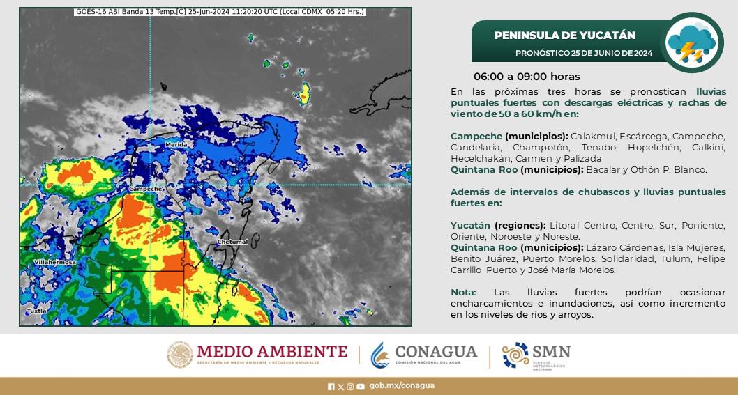 Continuan las lluvias  tomen sus precauciones.