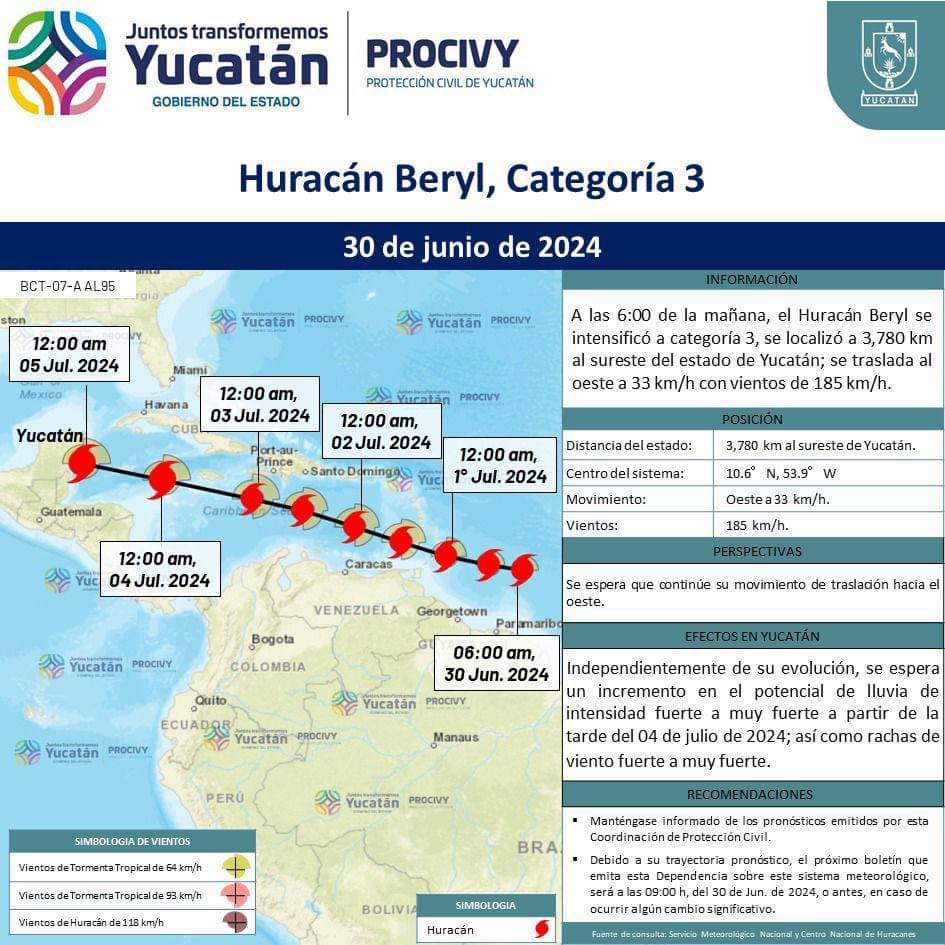 Huracán Beryl se intensifica a categoría 3