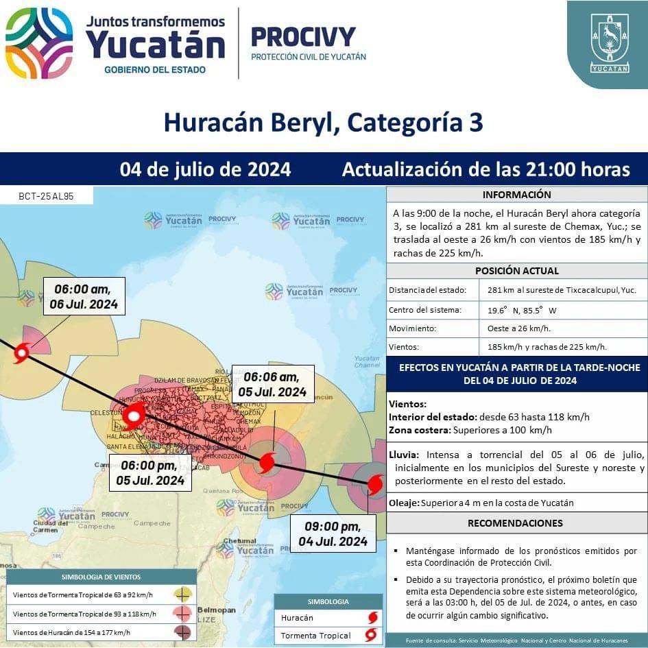 ¡Alerta Roja! Huracán Beryl es categoría 3