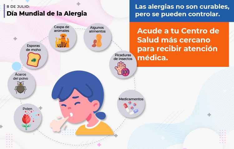 8 de julio Día Mundial de la Alergia