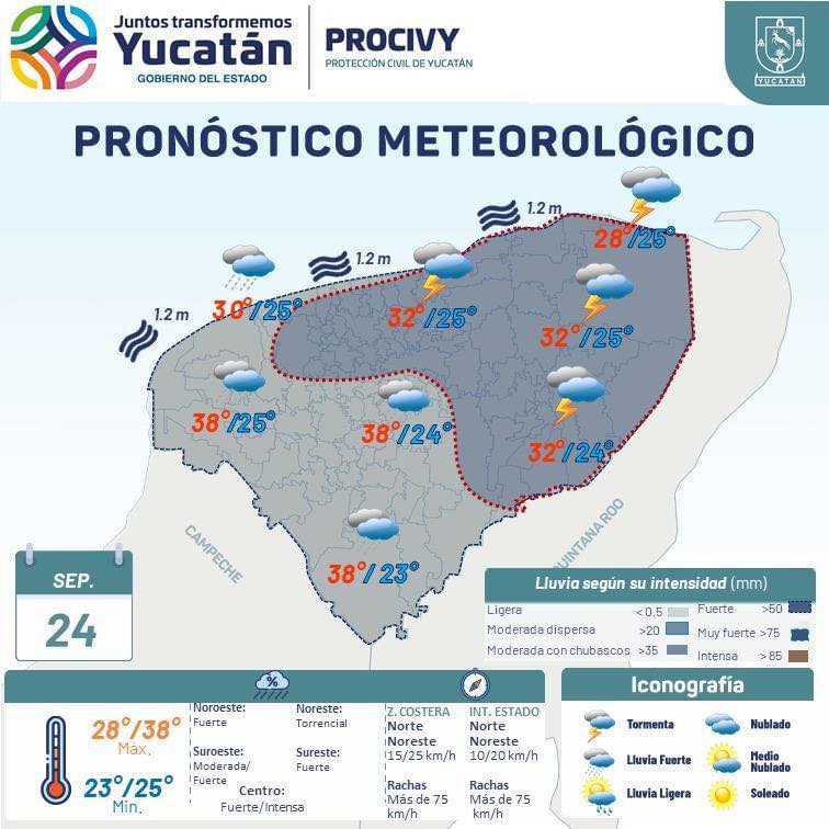 Pronóstico ¡Tomen sus precauciones!