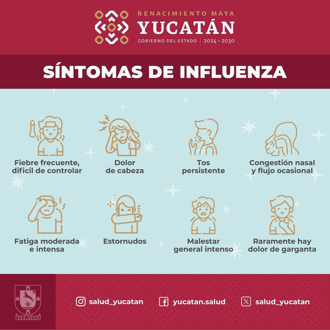 ¿Conoces los síntomas de la influenza?