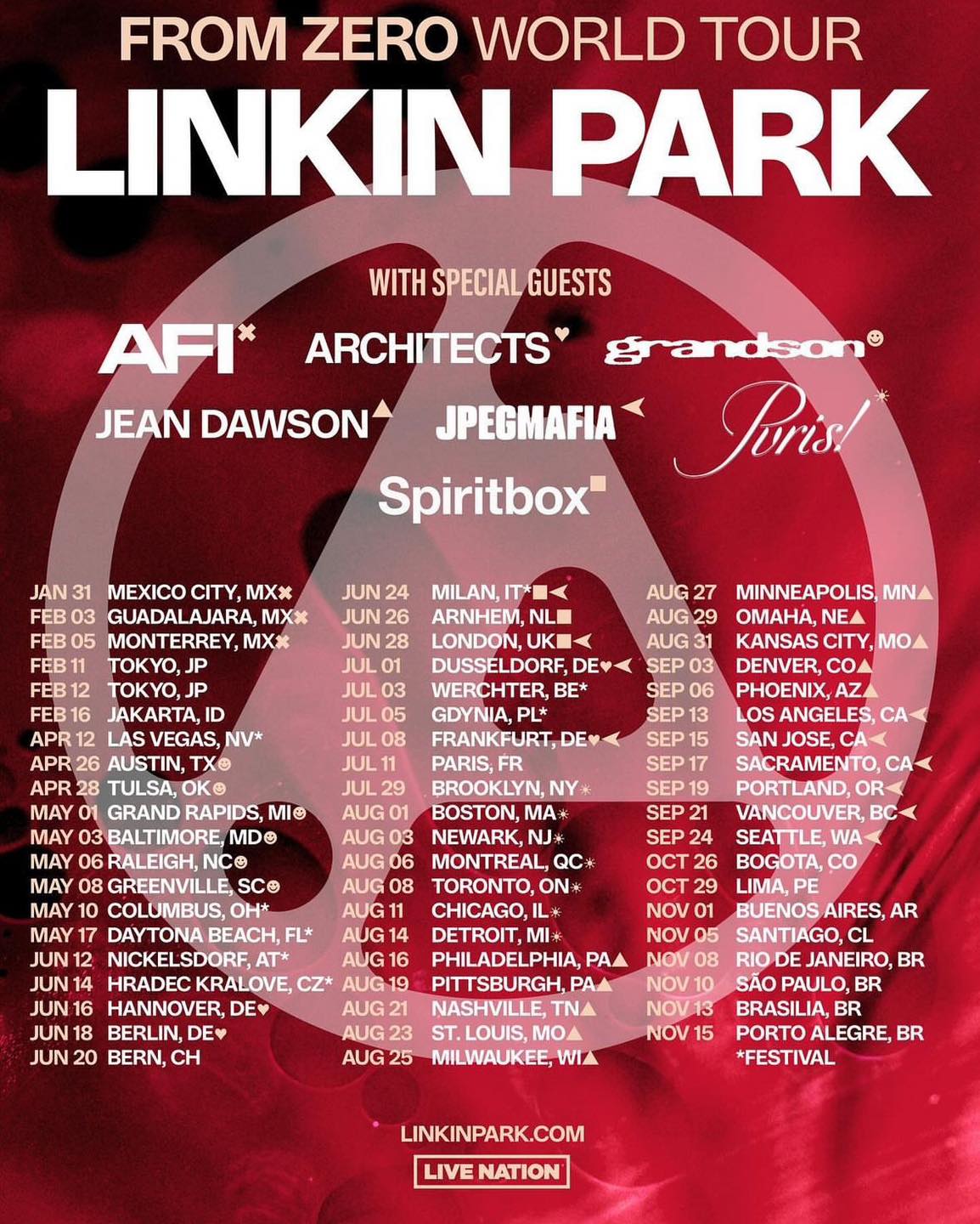 ¡Linkin Park regresa a México!