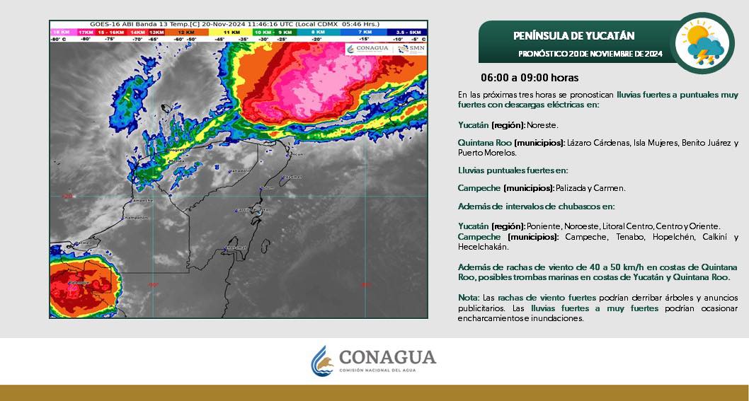 Pronóstico  para la mañana de hoy.