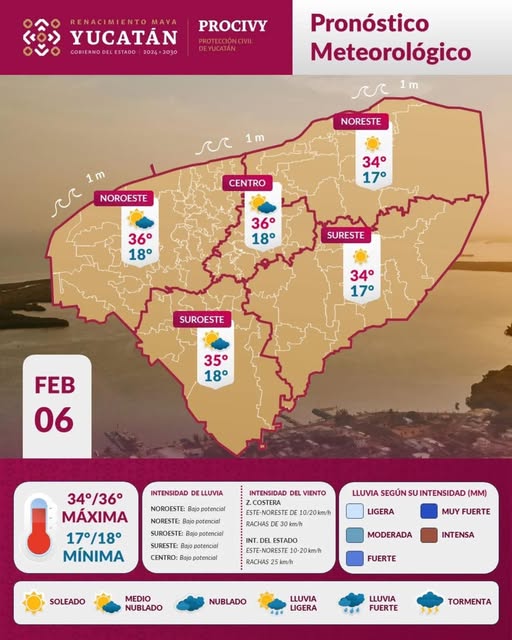 Pronóstico ¡seguirá el clima caluroso!