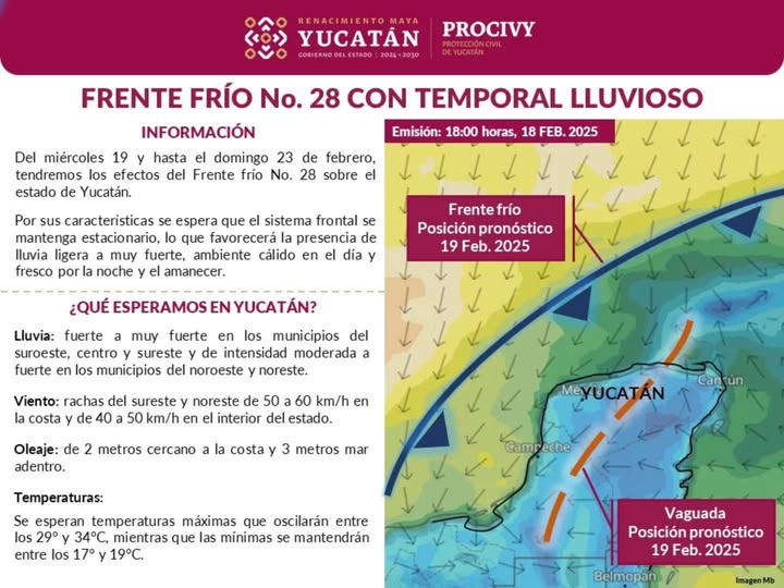 Pronóstico del tiempo en Yucatán