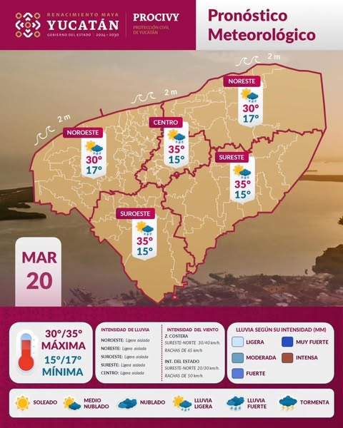 Pronóstico de este jueves