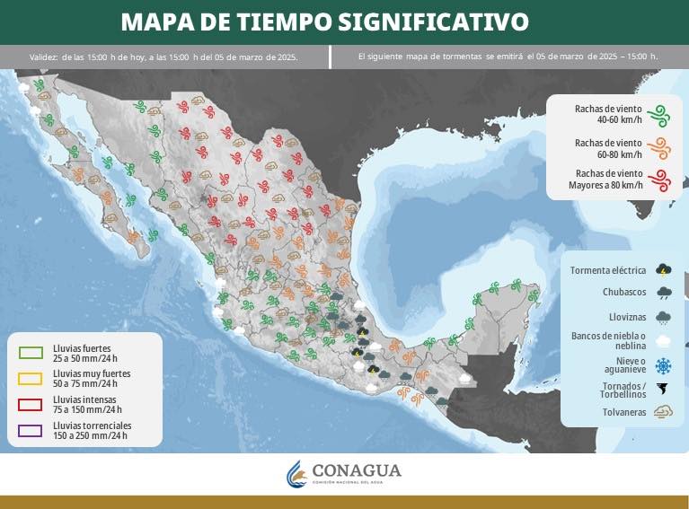 ¡Toma precauciones!