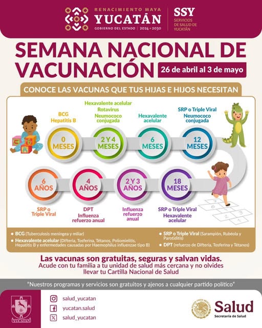 Semana Nacional de Vacunación.