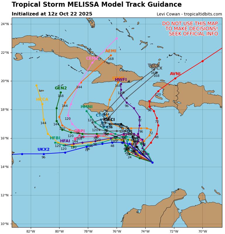 Tormenta tropical Melissa